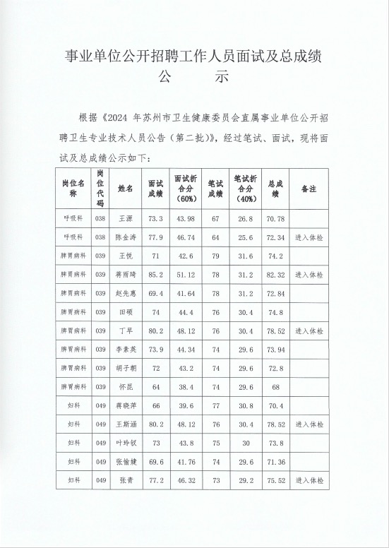 西苑医院苏州医院面试和总成绩公示0724