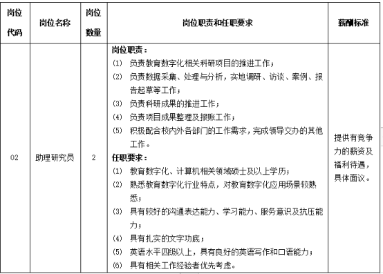 华中师范大学人工智能教育学部2024年公开招聘启事