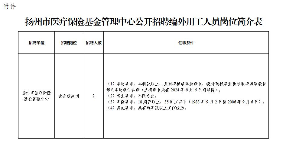 扬州市医疗保险基金管理中心招聘简章