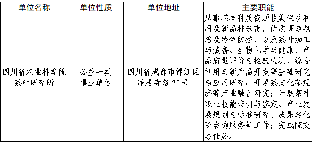 四川省农业科学院茶叶研究所2024年下半年考核招聘工作人员公告