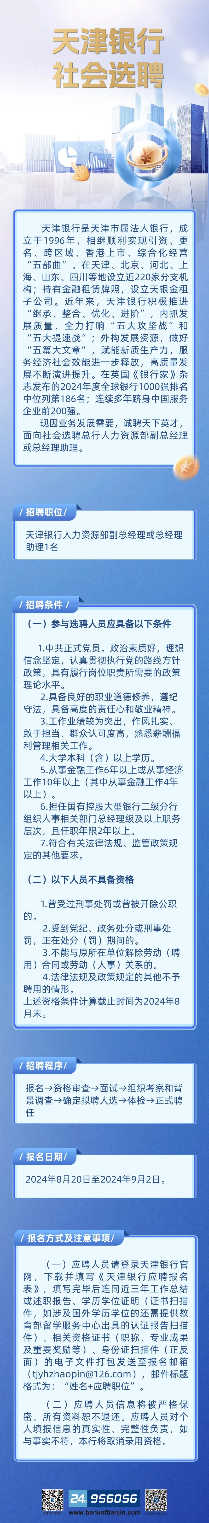 天津银行人力资源部副总经理/总经理助理社会选聘