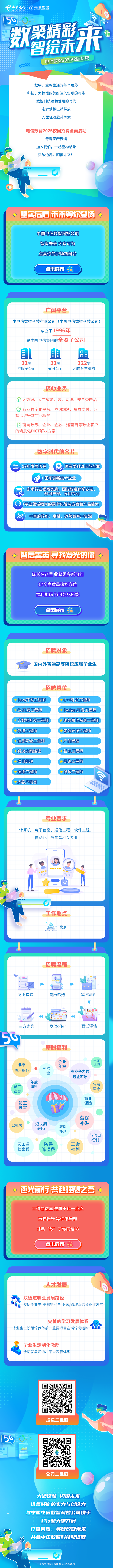 中国电信数智公司2025校园招聘火热进行中!