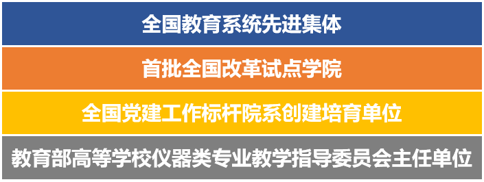 天津大学精仪学院诚聘英才——北洋青年科学家论坛