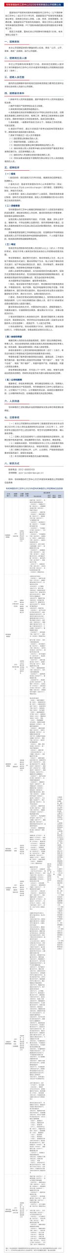 专利审查协作江苏中心2025年度专利审查员招聘启事