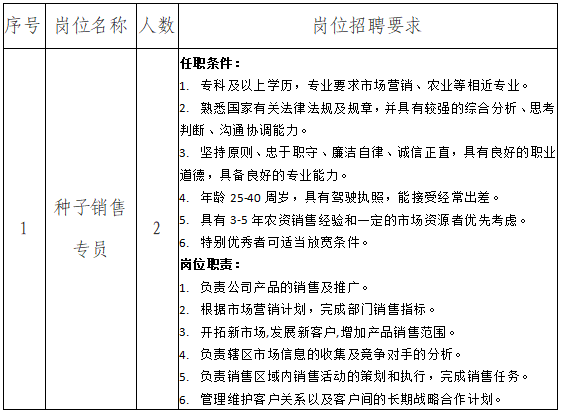 金非通信招聘聊城市东元丰聊种业有限公司劳务派遣员工简章