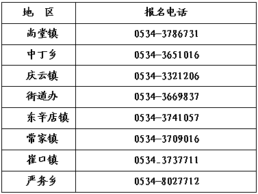 关于发布庆云县2024年度乡村公益性岗位的公告