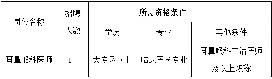 厦门国际旅行卫生保健中心(厦门海关口岸门诊部)编外工作人员招聘启事