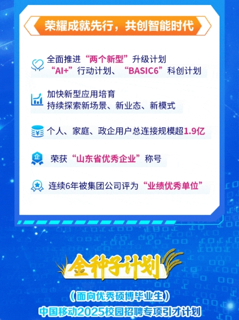 岗位多多!山东移动招聘啦2024年09月01日