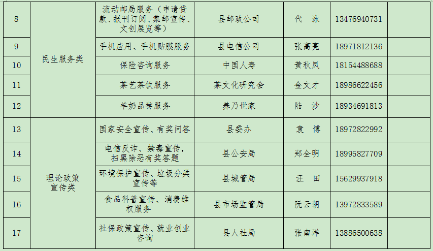 通山县“我在新时代文明实践中心(所、站)过中秋逛夜市”活动摊位招募公告