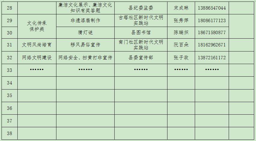 通山县“我在新时代文明实践中心(所、站)过中秋逛夜市”活动摊位招募公告