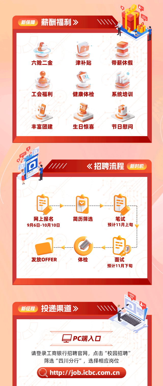 中国工商银行四川省分行2025年度校园招聘正式启动