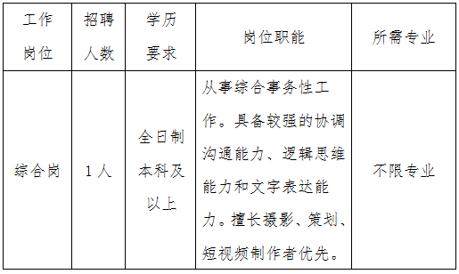 嘉兴市福利彩票发行中心公开招聘劳务派遣制合同工公告