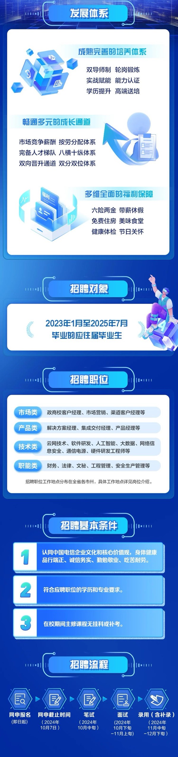 中国电信四川公司2025秋季校园招聘启动!