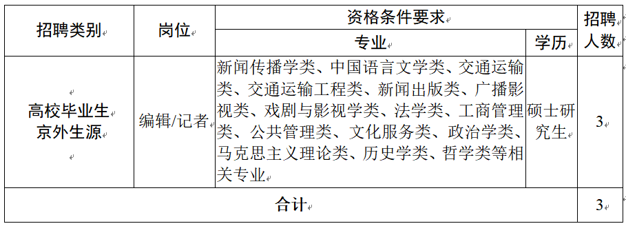 中国交通报社有限公司2024年度应届高校毕业生招聘信息公告