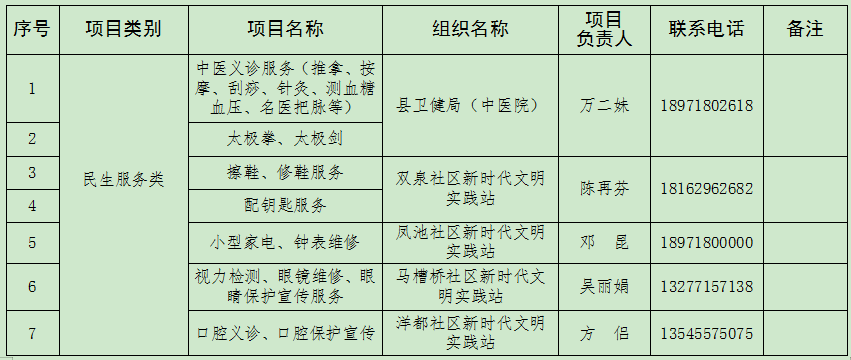 通山县“我在新时代文明实践中心(所、站)过中秋逛夜市”活动摊位招募公告