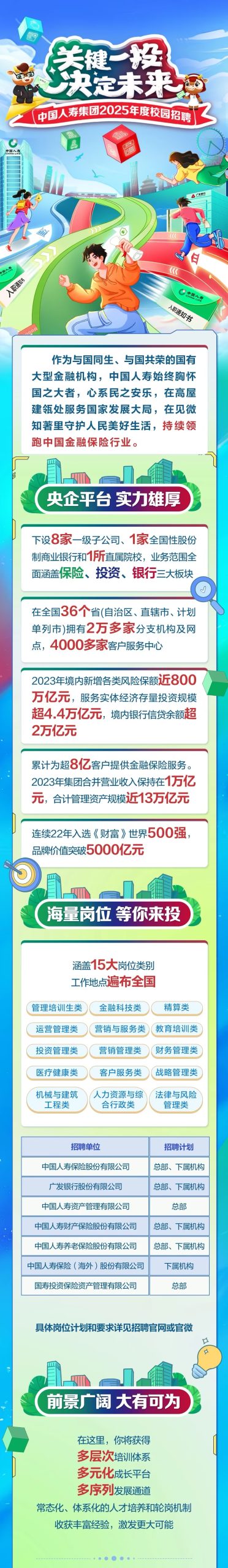 【官宣】中国人寿2025年度校园招聘火热开启