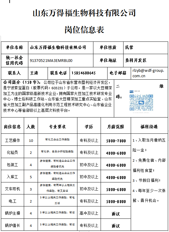 垦利区“职引未来—2024年大中城市联合招聘高校毕业生秋季专场招聘活动”线上岗位信息(第一期)