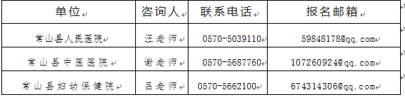 浙江省常山县卫生健康系统2024年第二期招引高层次紧缺人才公告