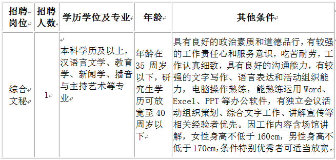 杭州市政协办公厅下属事业单位公开招聘编外聘用人员公告