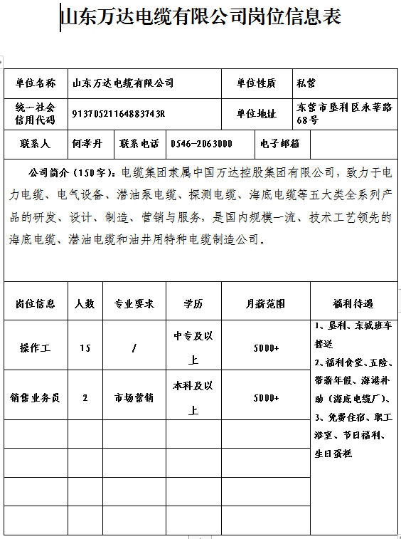 垦利区“职引未来—2024年大中城市联合招聘高校毕业生秋季专场招聘活动”线上岗位信息(第一期)