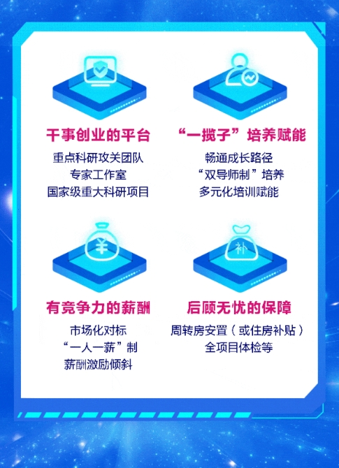 岗位多多!山东移动招聘啦2024年09月01日