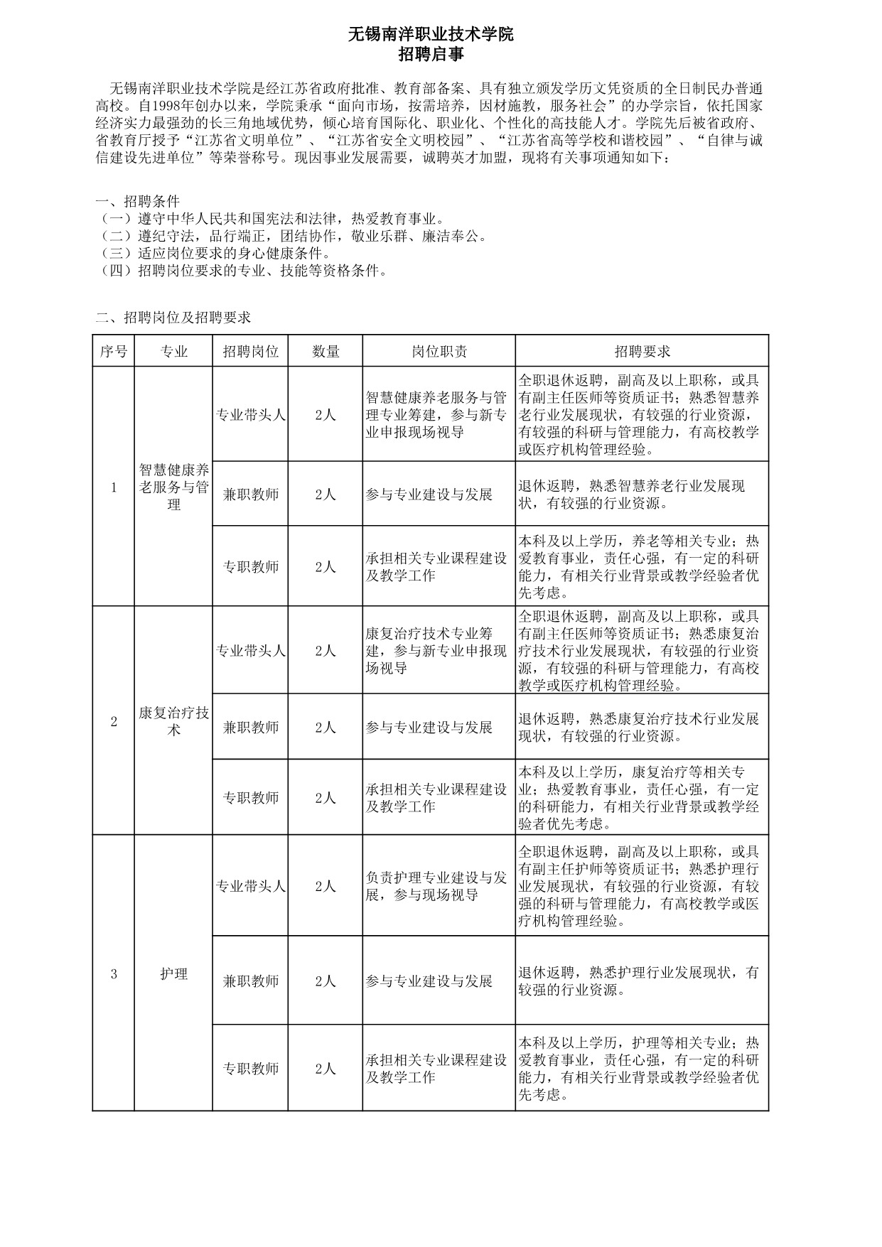 无锡南洋职业技术学院招聘启事