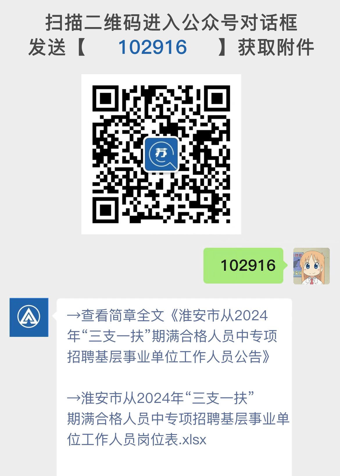 淮安市从2024年“三支一扶”期满合格人员中专项招聘基层事业单位工作人员公告