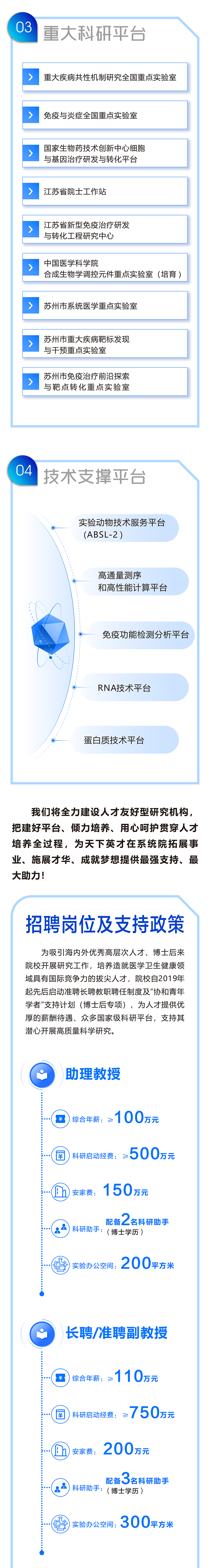 中国医学科学院系统医学研究院苏州系统医学研究所诚邀海内外英才