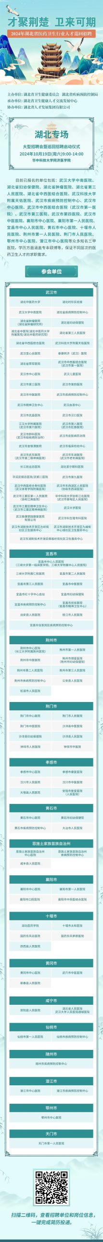 湖北省120余家医疗卫生单位集中招聘来了!