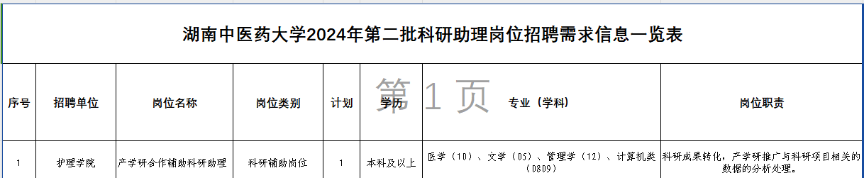 湖南中医药大学护理学院2024年第二批科研助理岗位公开招聘方案