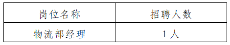 广州市番禺有线数字电视网络有限公司关于公开招聘物流部经理的公告