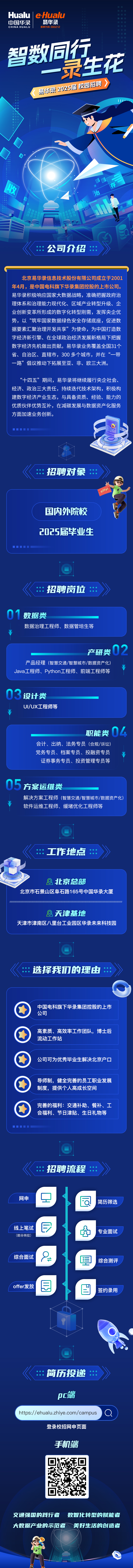 北京易华录信息技术股份有限公司2025校园招聘公告