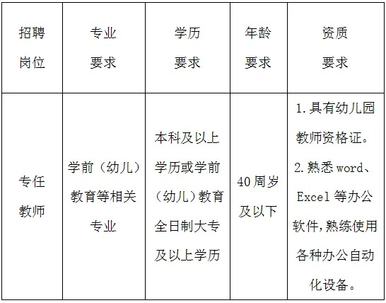 珠海市香洲南山幼教集团核心园（南山幼儿园）2024年合同制教职工招聘公告