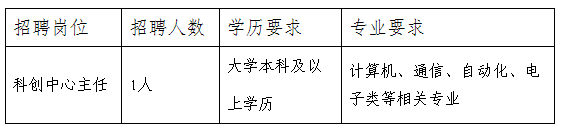 浙江空港创新研究院科创中心主任公开招聘公告