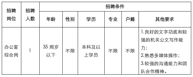 2024年杭州市滨江区人民武装部办公室综合岗临聘人员招聘公告