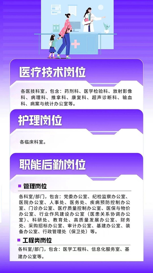 清华大学玉泉医院人才引进|面向全球招聘青年才俊——招聘岗位