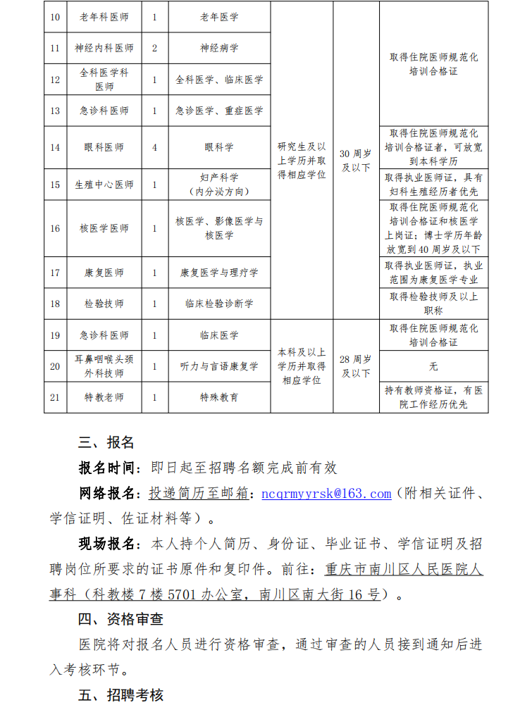 重庆市南川区人民医院2025年编外招聘简章