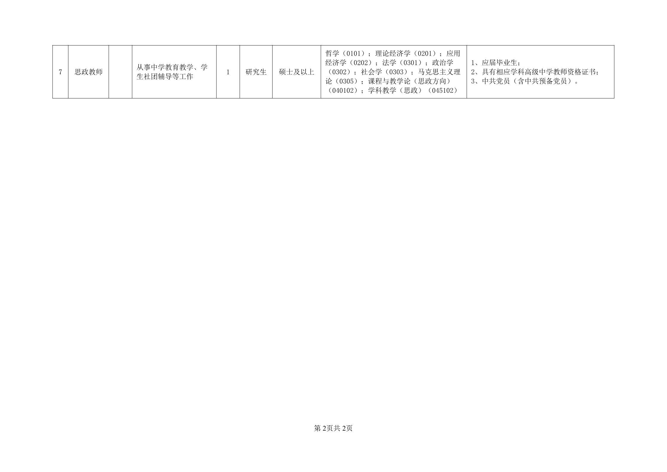 天津市第一中学2025年公开招聘实施方案和计划