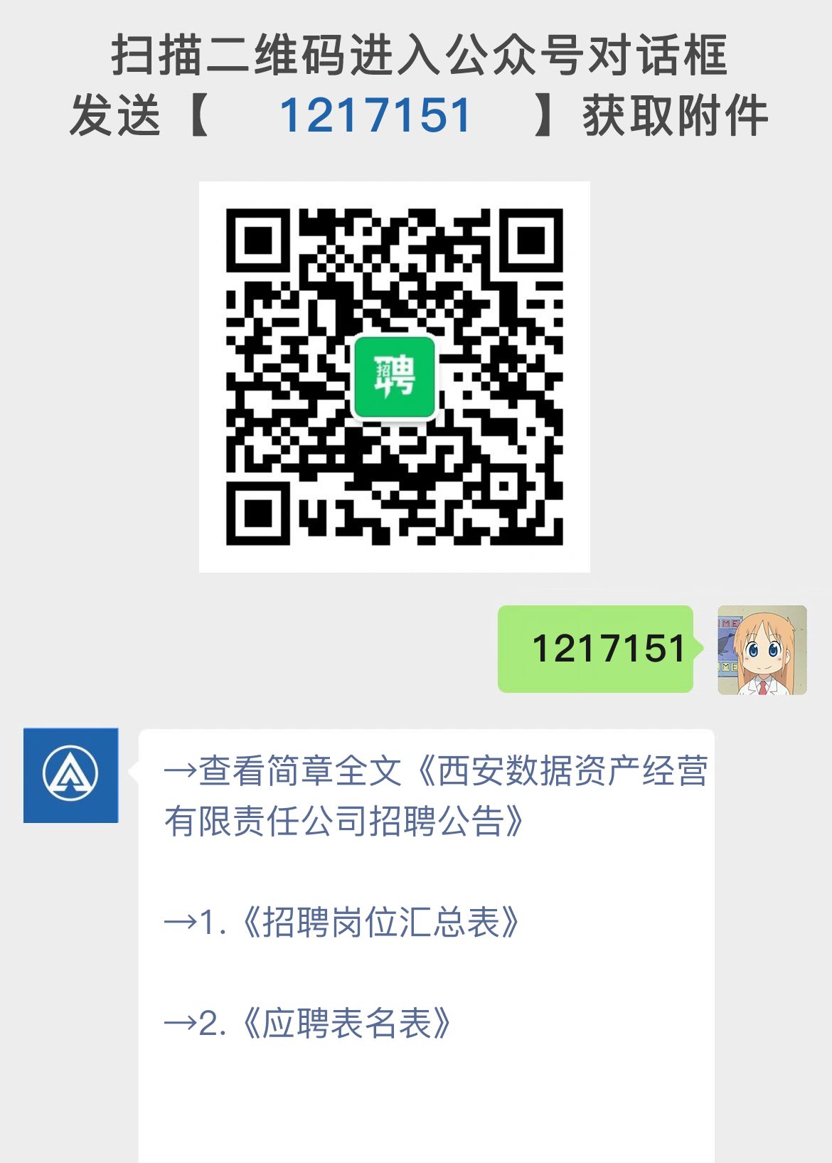 西安数据资产经营有限责任公司招聘公告