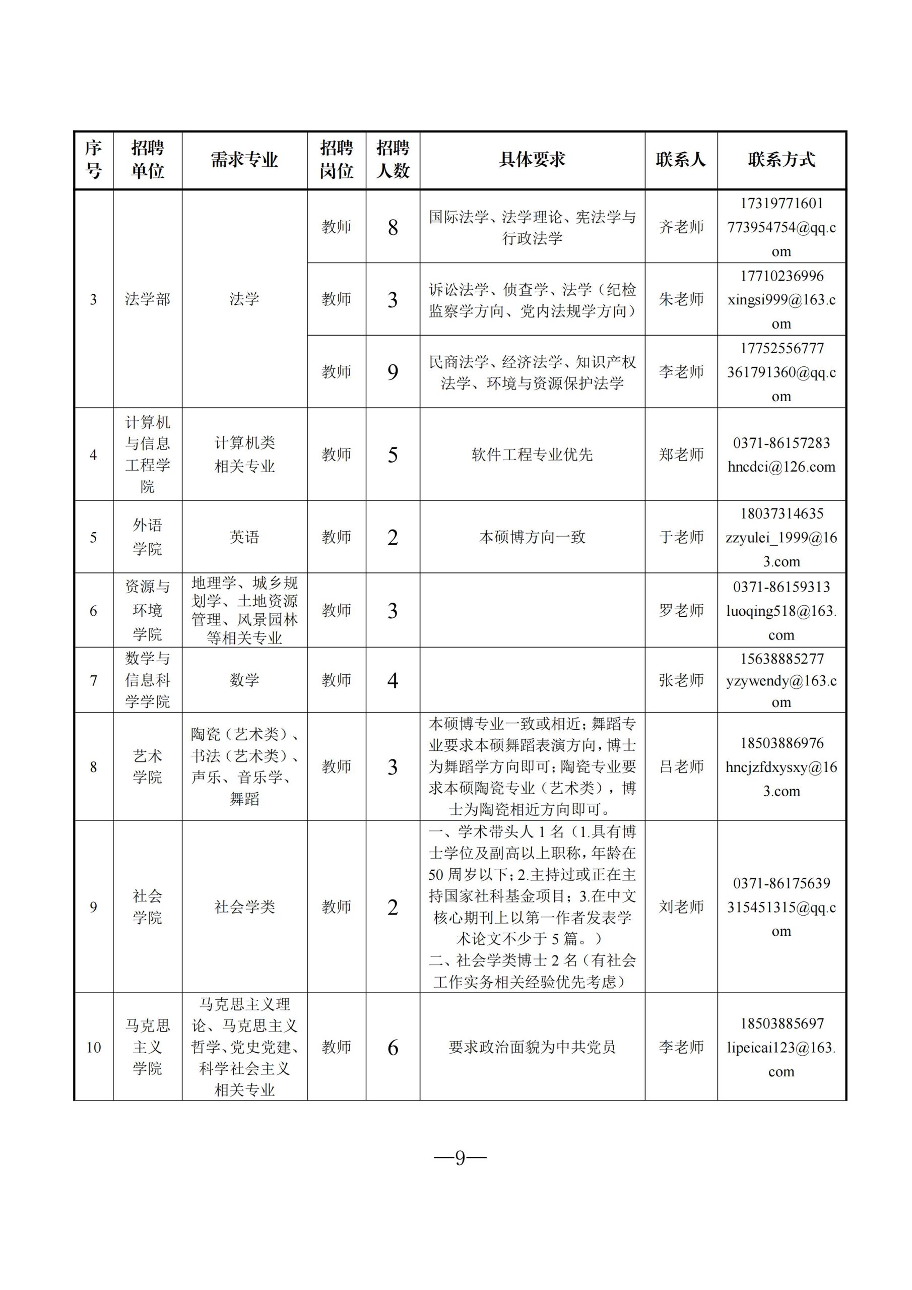 河南财经政法大学2024年诚聘海内外高层次人才及优秀博士公告