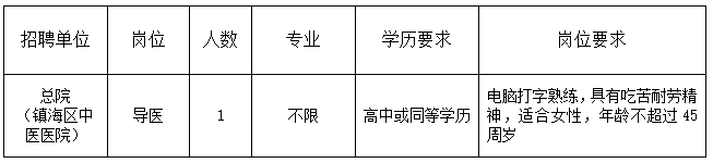 宁波市镇海区龙赛医疗集团公开招聘派遣制工作人员公告