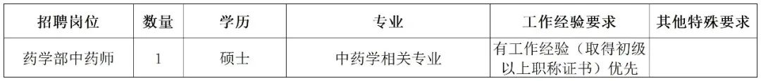 中山市博爱医院2025年人才招聘公告!公立三甲,招纳贤才