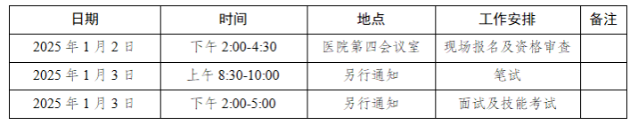 成都体育学院附属体育医院2025年麻醉医师和内科医师招聘工作公告