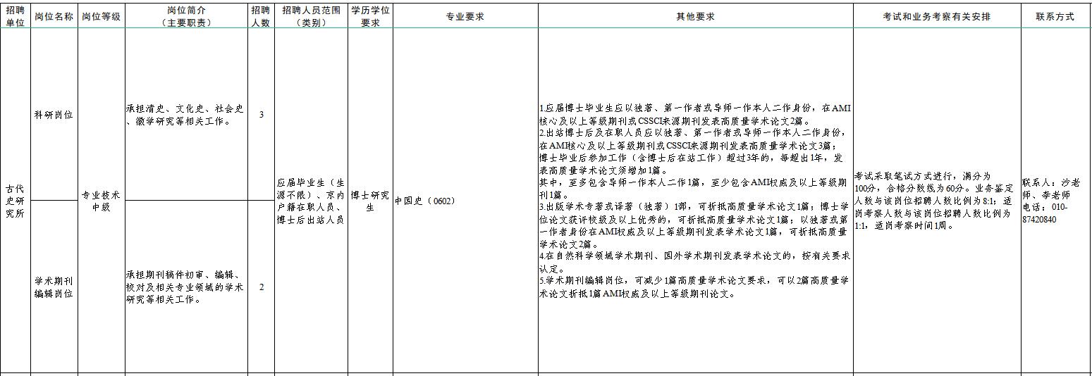 中国社会科学院古代史研究所2025年度公开招聘第一批专业技术人员公告