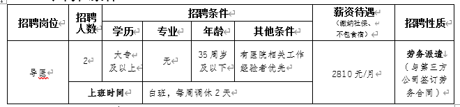 重庆大学附属江津医院招聘启事(导医2名)