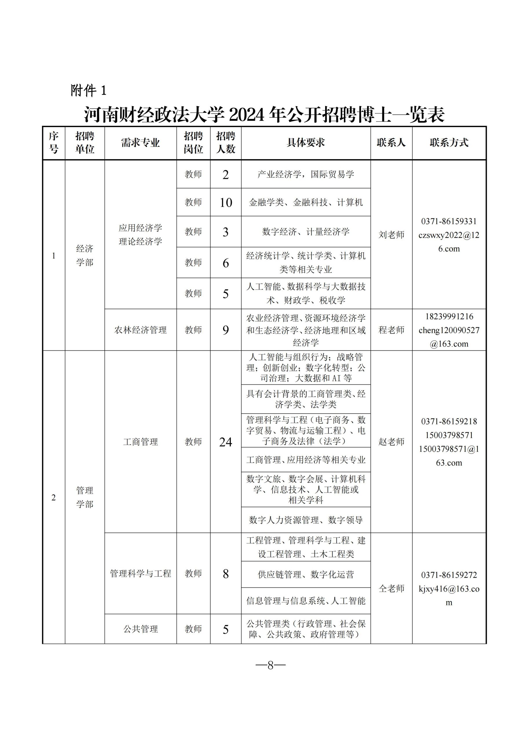 河南财经政法大学2024年诚聘海内外高层次人才及优秀博士公告