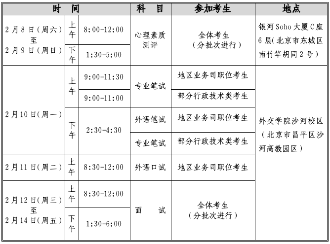 外交部2025年度考试录用公务员专业能力测试和面试公告