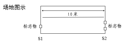 2025年辽宁省监狱戒毒系统考试录用公务员(人民警察)有关事项公告