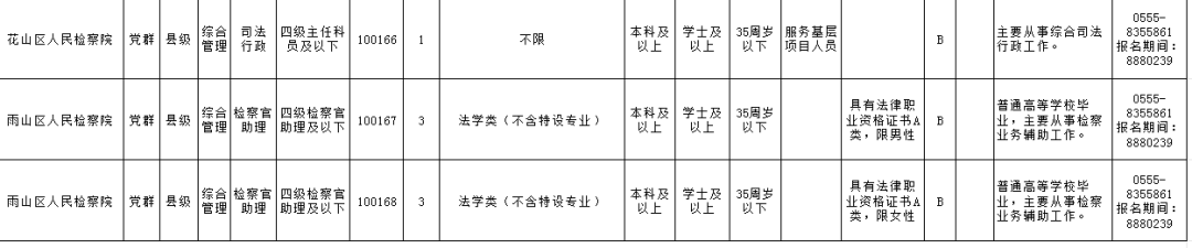 马鞍山市检察机关计划招录公务员31名