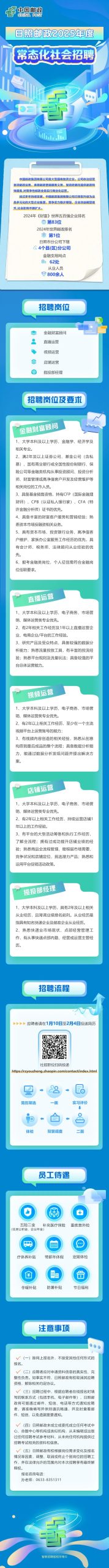 日照邮政2025年度常态化招聘公告